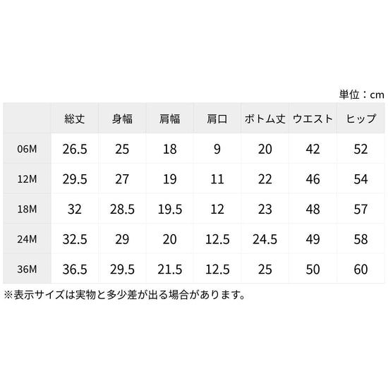 アンサンブルセット