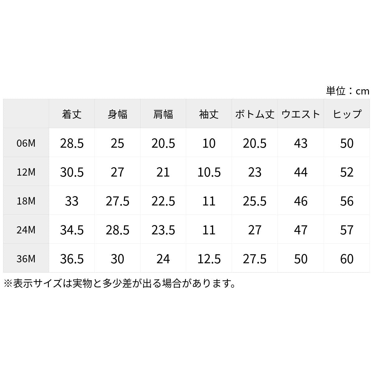 アンサンブルセット