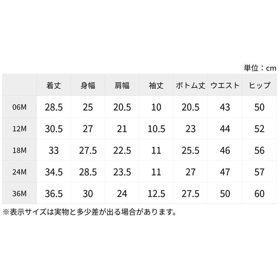 アンサンブルセット