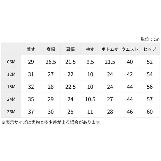 アンサンブルセット